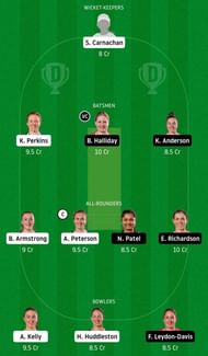 Dream11 Team for Auckland Hearts vs Northern Spirit - Women’s Super Smash T20.